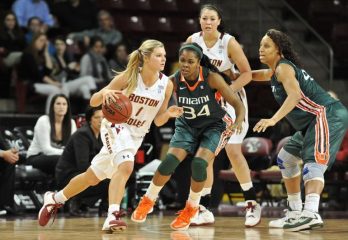 Women's Basketball Shoes