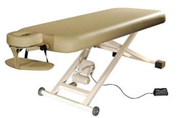 Electric Massage Table With Arm Shelf & Headrest