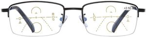 #2. Progressive Multifocal Computer Reading Glasses