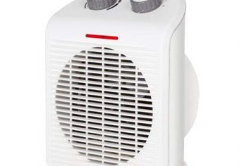 Pelonis Fan Forced Portable Space Heater with Thermostat-new